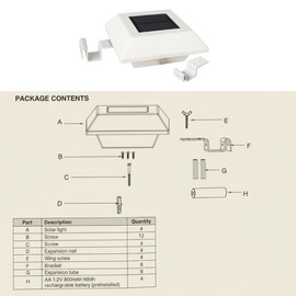 LYTIO NXT-40001 10 Lumens Integrated LED White Outdoor Solar Roof Gutter Light (4-Pack)