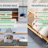 KOANEssentials Eco-Friendly Diatomaceous Earth Stone Drying Mats for Kitchen Counter,