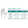 Push MetaGrip Thumb Brace - 3, Right