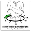 Galco Fletch Highride OWB Belt Holster Compatible with 5" 1911