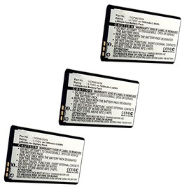 Synergy Digital Baby Monitor Batteries, Compatible with Oricom Secure 910 Baby Monitor, (Li-Ion, 3.7V, 1050 mAh), combo-pack includes: 3 x SDOTH-L7116 Batteries