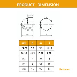 1/4-20" Black Acorn Nuts, Acorn Cap Nut Stainless Steel 18-8(304), 25Pcs-Pack