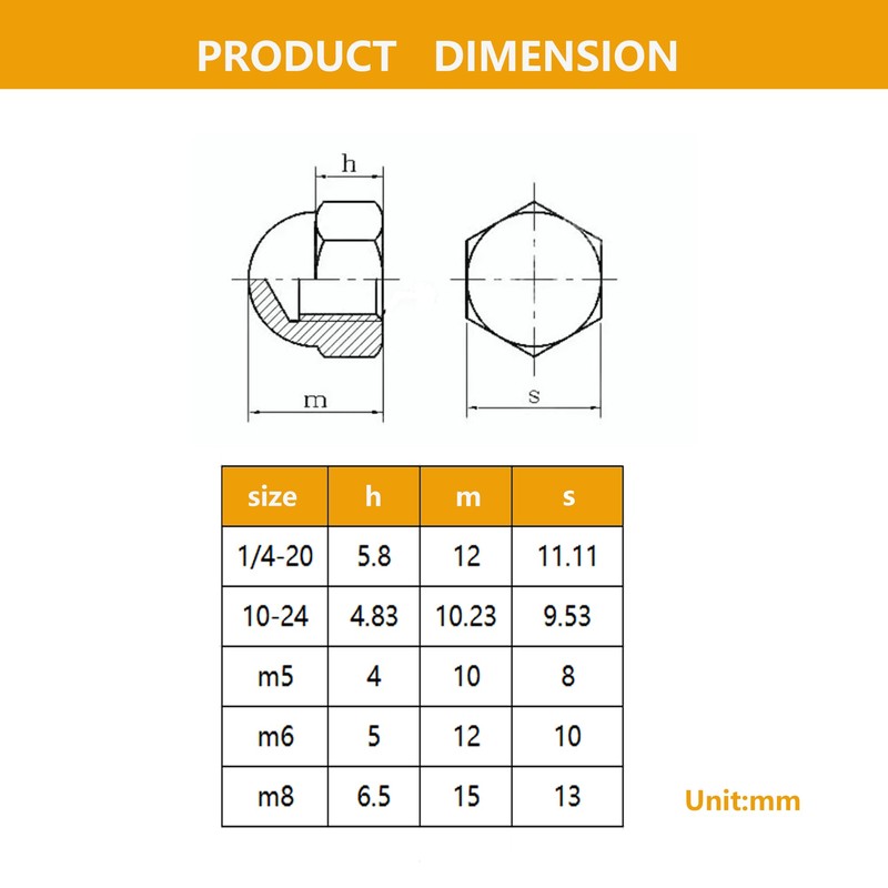 1/4-20" Black Acorn Nuts, Acorn Cap Nut Stainless Steel 18-8(304),