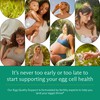 Needed. Egg Quality Support - Optimally Formulated Antioxidants Supplement to