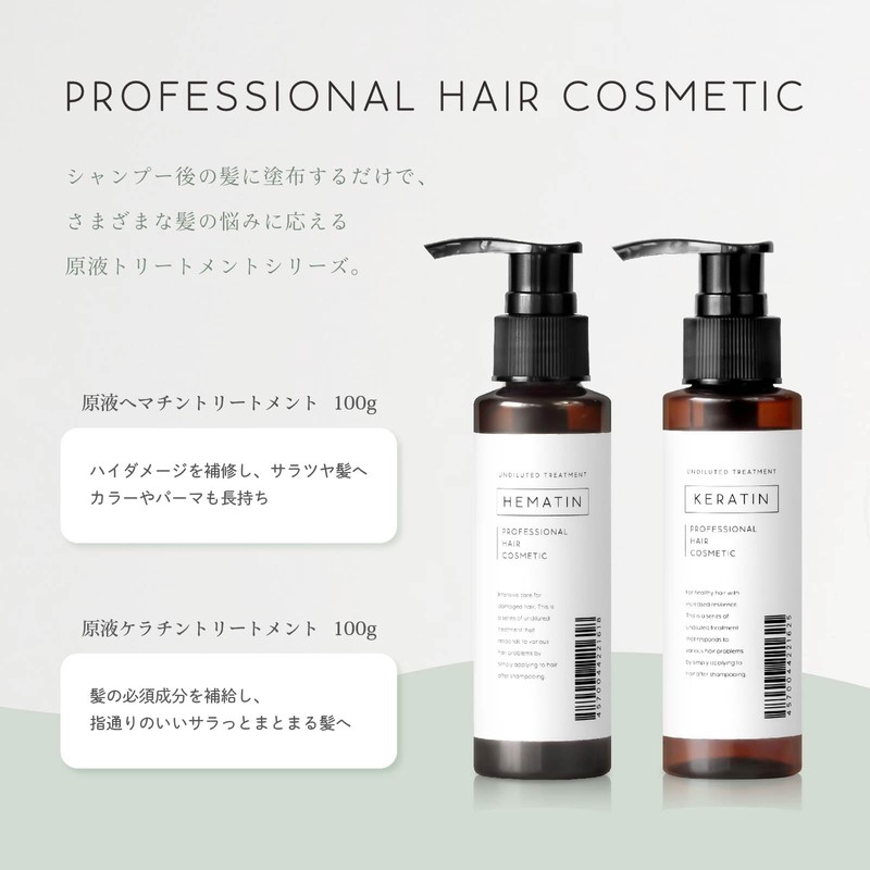 Keratin Solution Treatment, Professional Hair Cosmetics, 3.5 oz (100 g),