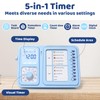 3-in-1 Visual Timer & ADHD Tool for Kids & Adults,