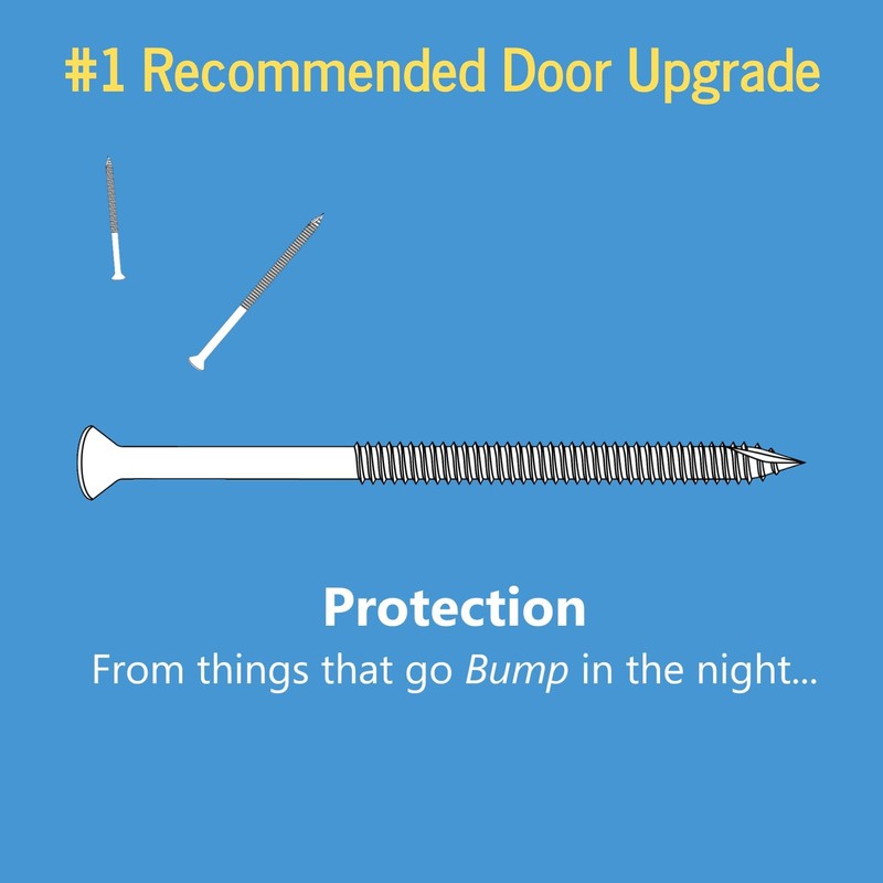 Reinforced Door Screw Kit for Strike Plates, Deadbolt Plates, and