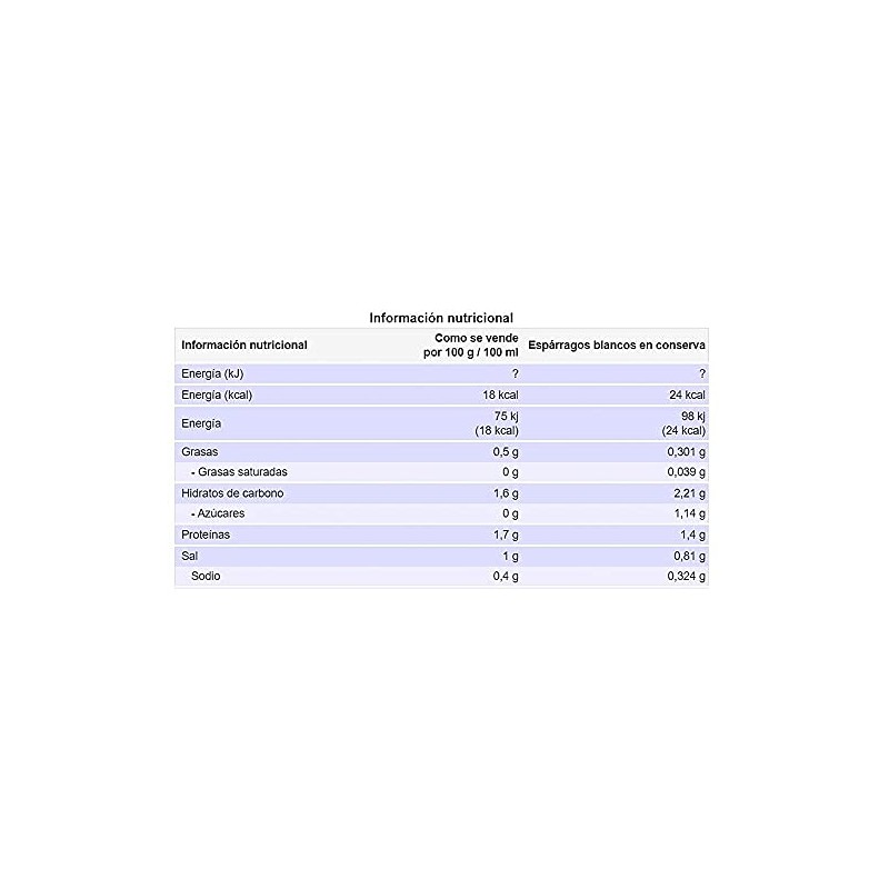 Esparragos T-370Ml Cojonudos 8/12 Diamir