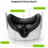 Silicone Cover for Oculus Quest 2 Face Pad with Lens