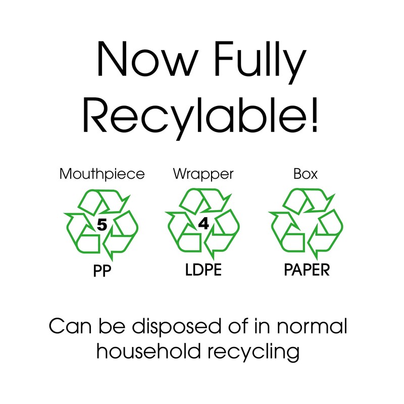 AlcoSense Excel, Pro & Ultra Mouthpieces (Pack of 100)