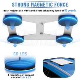 TRUCFUSION Car Roof Mount Magnetic Compatible with Starlink Mini Car Mount Kit 264lbs Pulling Force Suitable for RVs, Vans, Campers