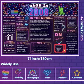 Back In 2008 17th Birthday Decorations Happy 17th Birthday Banner Neon Backdrop Vintage Birthday 17 Years Ago Theme Decor 17th Gifts for Boy and Girl 17th Birthday Party Supplies