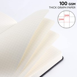 BLUMOST Graph Paper Notebook with 280 Pages,A5 Grid Paper Notebook/Journal,100gsm Thick Graph Leather Journal for Math Science Students,5.75'' × 8.38''-Cyan
