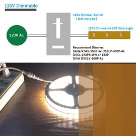 Enersystec 120V Dimmable LED Strip Light, Work with Smart Plug, Waterproof IP65, No Need LED Driver Converter, Cool White 6000K LED Rope Light, Kitchen Under Cabinet LED Lights