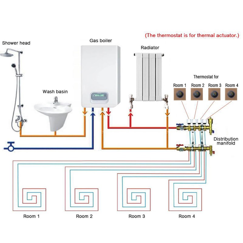 WiFi Smart Thermostat Temperature Controller Weekly Programmable Button Control/ Mobile
