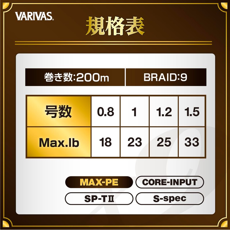 VARIVAS Super Trout Advanced Max Power PE X9 (S-spec), 668.6