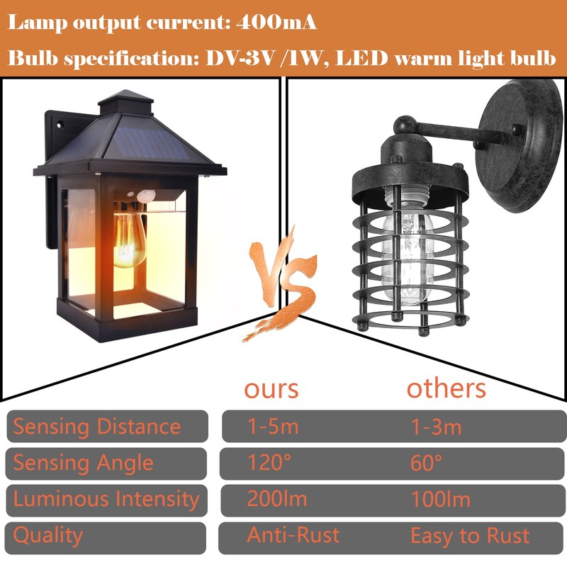 Nodfens 2 Pack Solar Wall Lights Outdoor with 3 Modes,