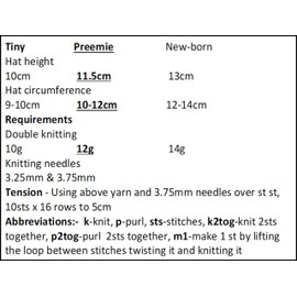 Knitting Pattern for Preemie Baby Hats, Sizes are Tiny, Premature and New-Born, Made in Double Knitting Yarn, 3 Sizes, Baby Hat Knitting Pattern, DK, KP586
