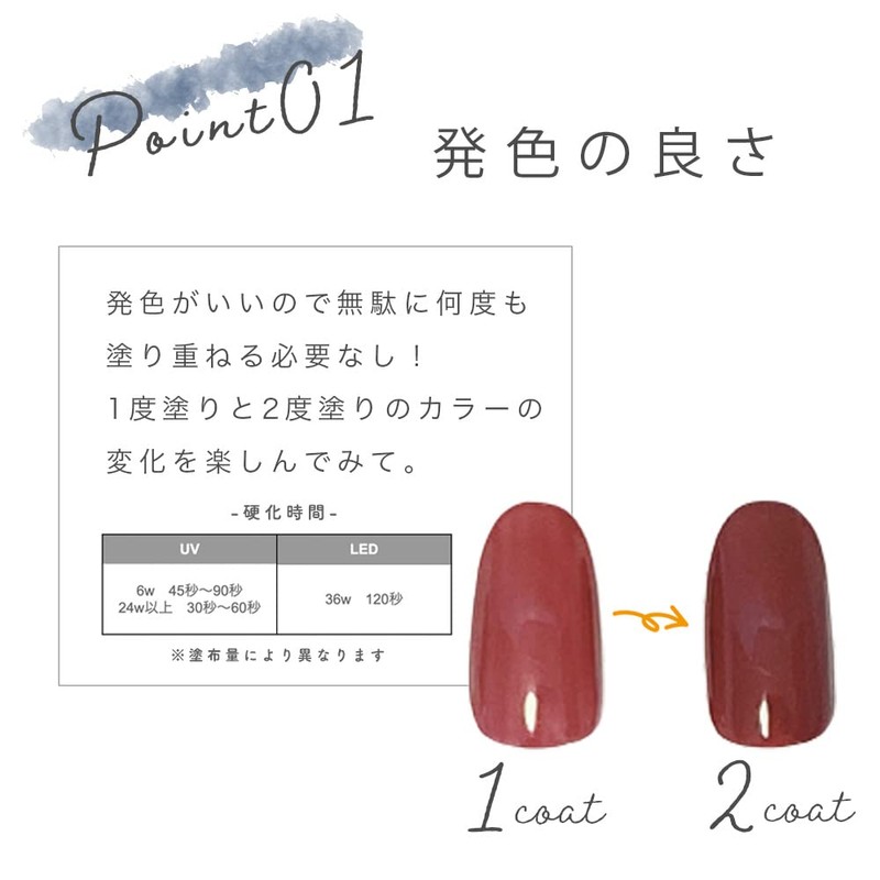 CLARA GEL CLARA GEL Nail Personal Color Series, 8 Color