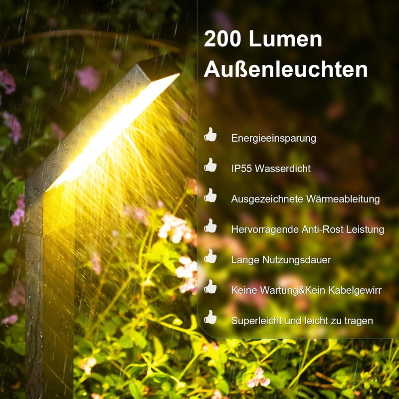AGOTD Solar Light for Outdoor Garden, Pack of 2 Solar