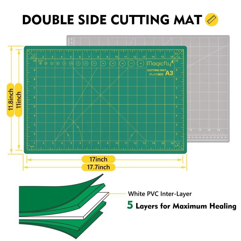 Magicfly Rotary Cutter Set, 45mm and 28mm Fabric Cutters Kit