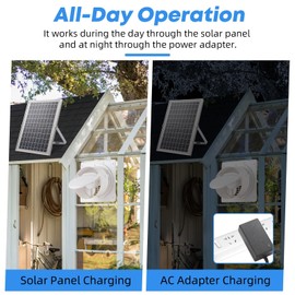 GUOCHI Solar Exhaust Fan, 20W Solar Panel with 10" Solar Powered Fan, Solar Attic Exhaust Fan for Shed, Greenhouse, Dog Kennel, Chicken Coop Ventilation, Waterproof & Anti-Backflow Valve Vent Fan