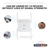 Wifi Nation® WiFi Booster Range Extender 1200Mbps 2.4GHz and 5GHz