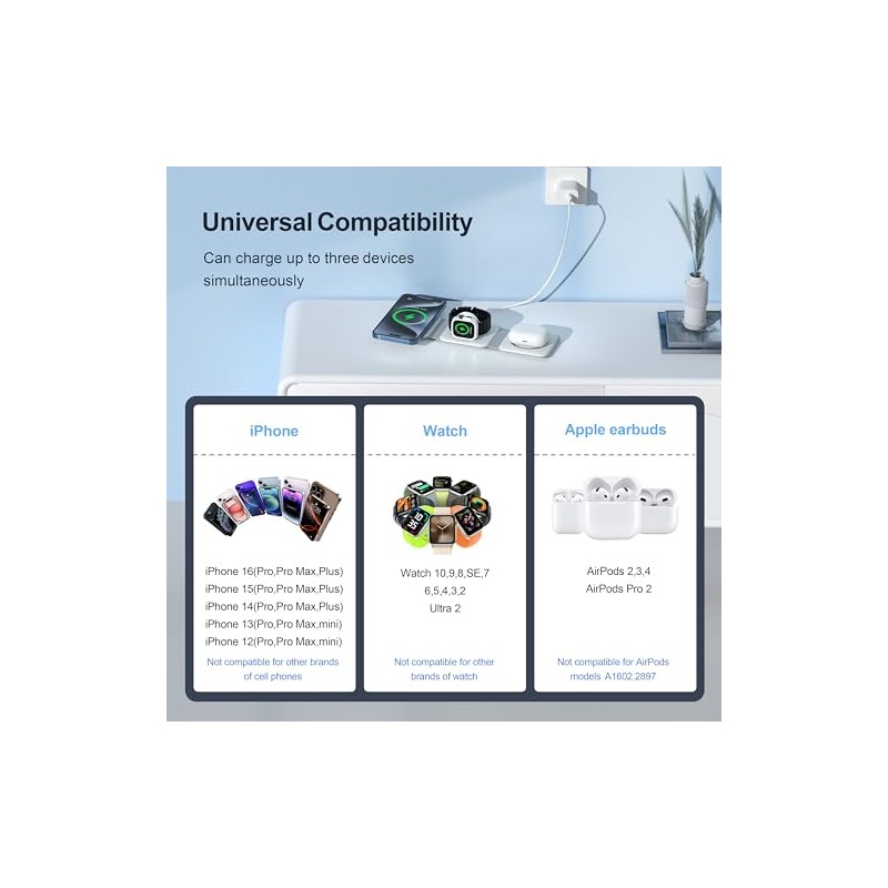 UCOMX 3 in 1 Charging Station for Multple Devices,Foldable 3