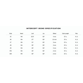 Orlimar Golf Intercept Iron Set 5-GW Mens RH Steel (R-Flex), Silver