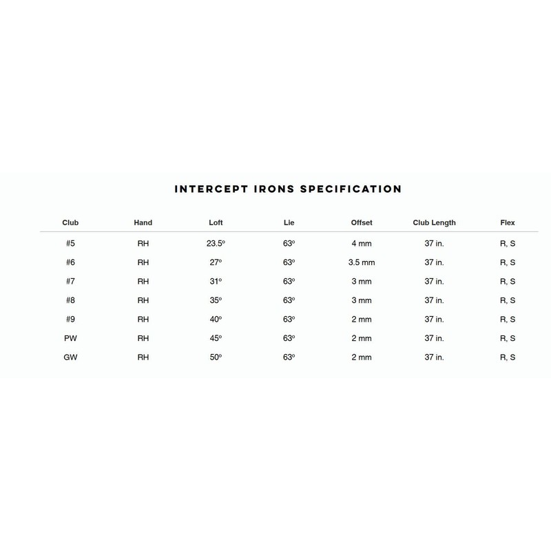Orlimar Golf Intercept Iron Set 5-GW Mens RH Steel (R-Flex),