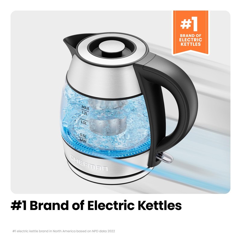 CHEFMAN Electric Kettle - 1.2L 1500W Hot Water Tea Pot
