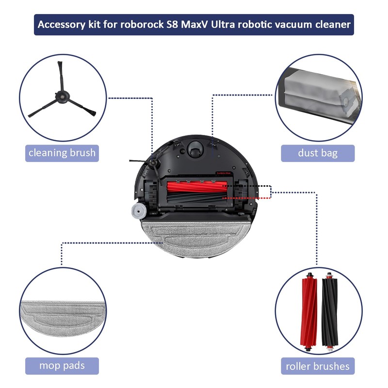 Vacuum Attachments for Roborock S8 MaxV Ultra Robot Vacuum, 2