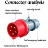 32 A Male to 16 A Coupling Adapter, Portable CEE
