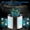 2 Pack Combi 360°Glass HEPA+Activated Carbon Filter For Dyson HP1
