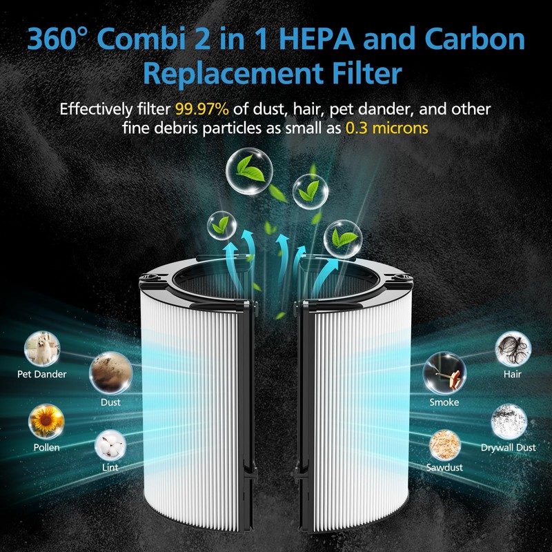 2 Pack Combi 360°Glass HEPA+Activated Carbon Filter For Dyson HP1