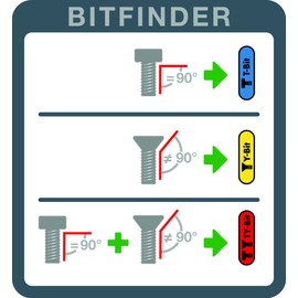 Wiha Bit Set T-Bit 50 mm (41646) Torx (T25) 5-Piece 1/4 Inch in Box