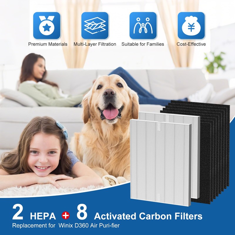 ADDUBEAU D360 Replacement Filter D3 Compatible with Winix D360 Air