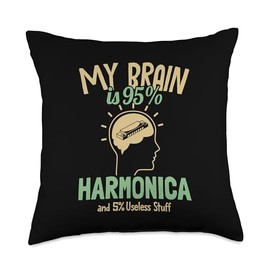 Chromatic Harmonica Set Accessories Beginner Gifts My Brain is 95% Harmonicist Mouth Harp Harmonica Throw Pillow, 18x18, Multicolor