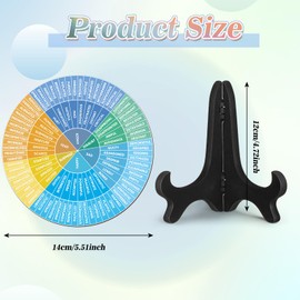 2 Pcs Things I Can Control Therapy Office Desk Decor Feelings Wheel Chart Calming Emotions Wheel Poster Mental Health Feelings Psychology Decor for Home Office Counselor Women Men(Fresh)