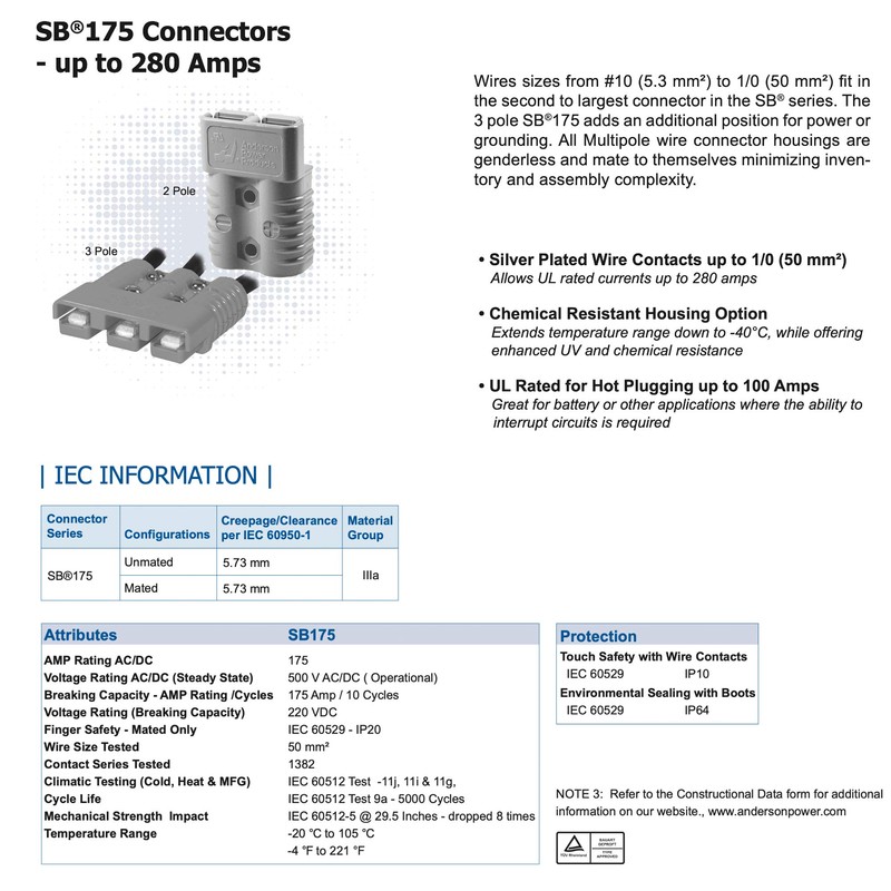 Anderson SB175 Power Ground Quick Disconnect 175A (Grey (4 AWG))