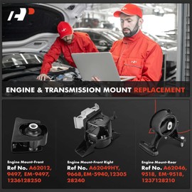 A-Premium Engine Motor Mount Kit Compatible with Toyota RAV4 2006 2007 2008 2.4L, AWD, 4WD, 3-PC Set, Replace# 1230528240, 12305OH040