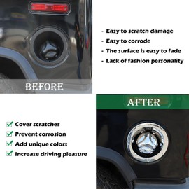 PIUGILH Matte Black Fuel Filler Door Cover Gas Fuel Tank Cap Moulding Cover Trim fit for Hummer H2 2003-2009,Fuel Door Gas Cap Tank Lid Bezel Cover,2 PCS