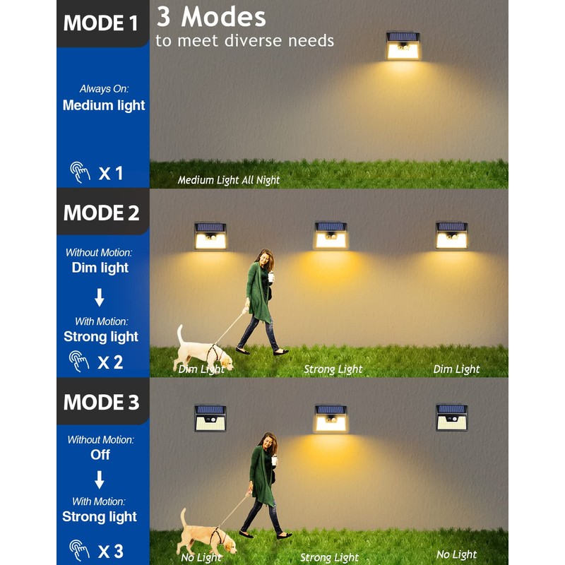 Peasur Solar Outdoor Lights [10 Pack/140LED], 3000K Warm Light Motion