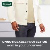 Depend Guards Incontinence Pads for Men, Maximum Absorbency, 168 Count