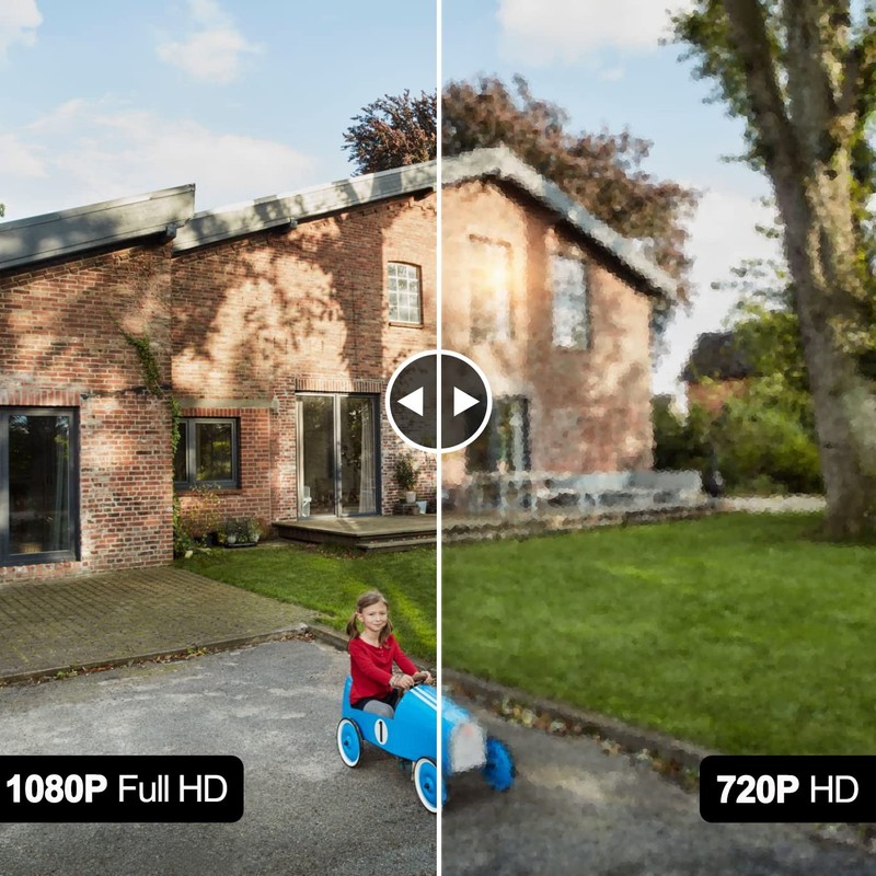 SANSCO True 1080p CCTV Security Camera (Bullet), 2.0MP High Definition,