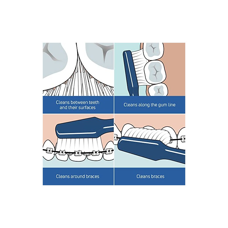Cepillo Dental TePe Select Medium Cepillo de dientes Con cuello