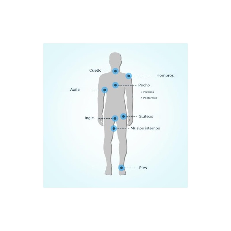 Bálsamo antirrozaduras, Body Glide original
