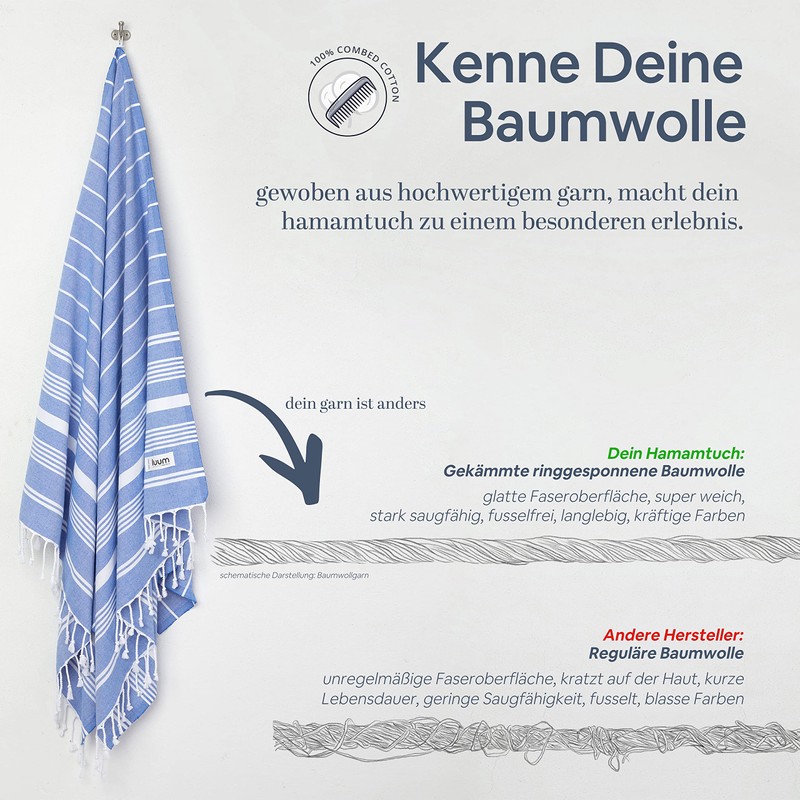 Luum® Travel Towel, Outdoor Hamam Towel, Beach Towel, Beach Towel,