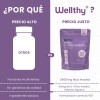 Wellthy Myo & D-chiro Inositol 120caps