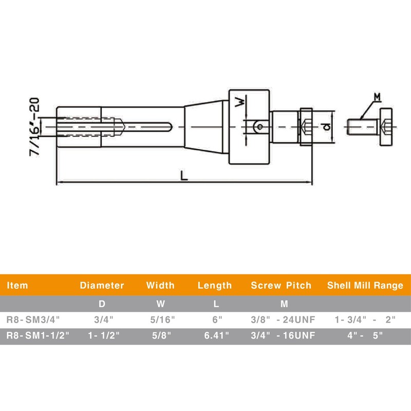 Jerax tools R8 Shank Shell Face Mill Arbor Adapter Holder,
